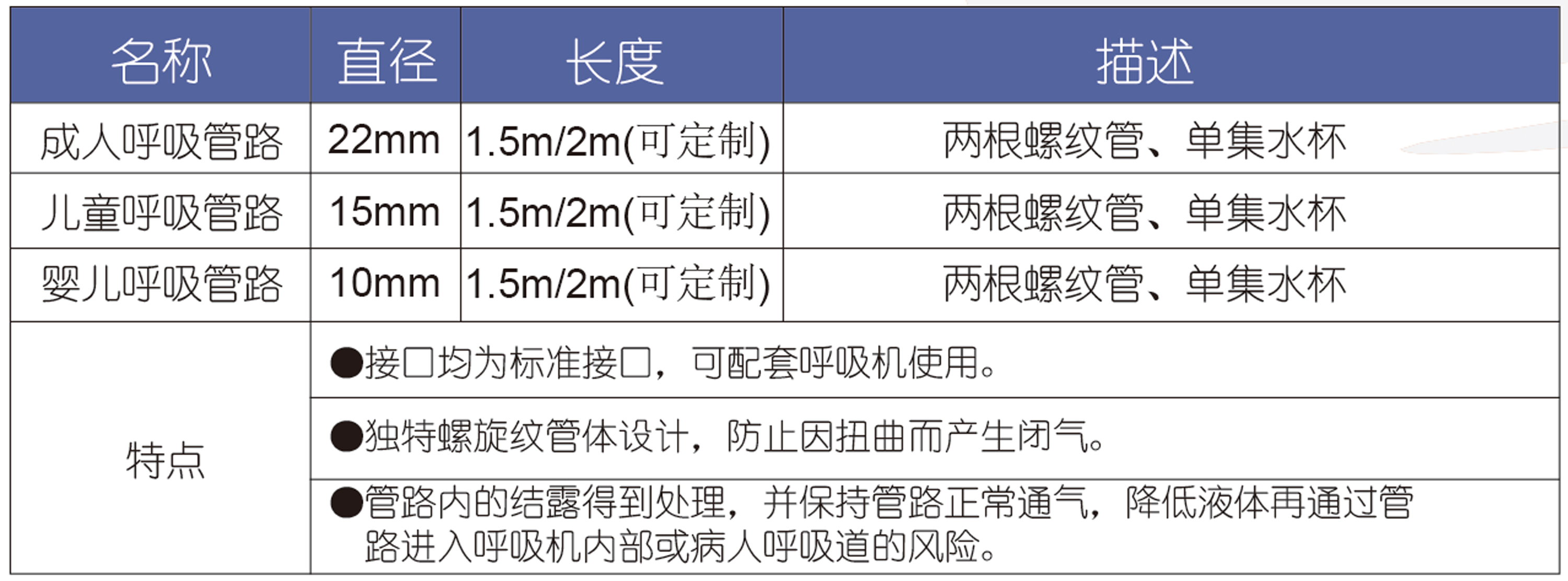呼吸管路（两管带单集水杯）11.jpg