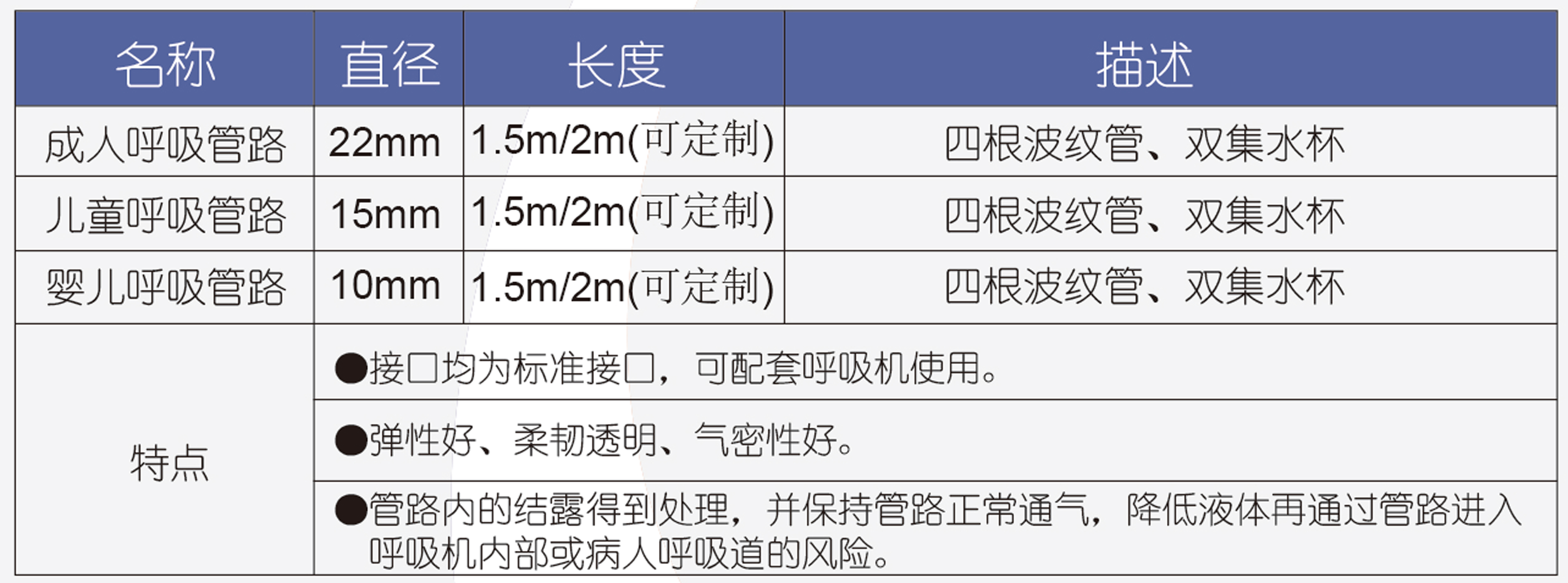 呼吸管路（四管带双集水杯）11.jpg